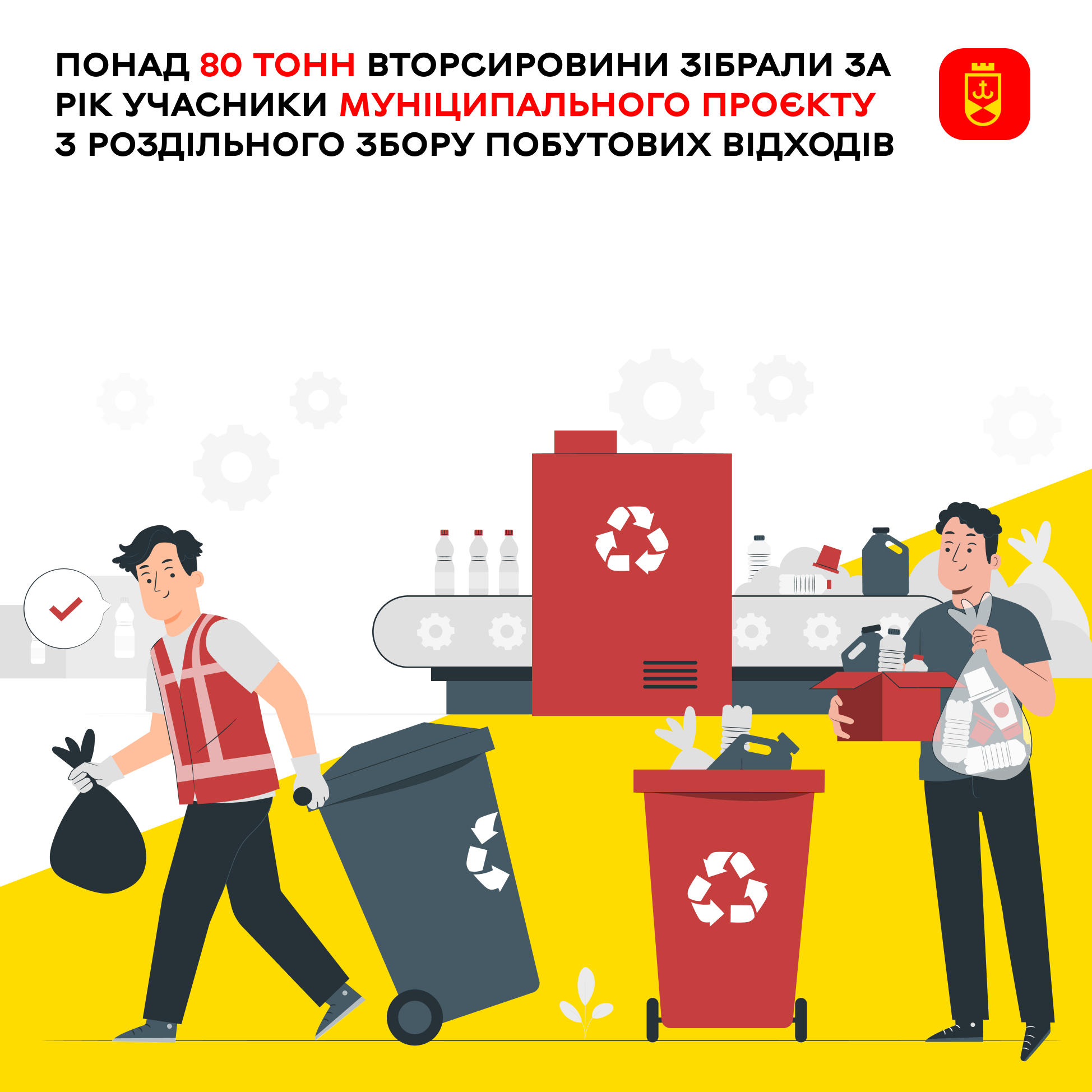 Понад 80 тонн вторсировини зібрали за рік учасники муніципального проєкту з роздільного збору побутових відходів